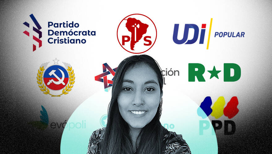 La imagen muestra a Camila Castillo frente a una serie de logos de partidos políticos