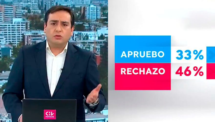 VIDEO. Chilevisión salió a aclarar dudas por encuesta que se compartió