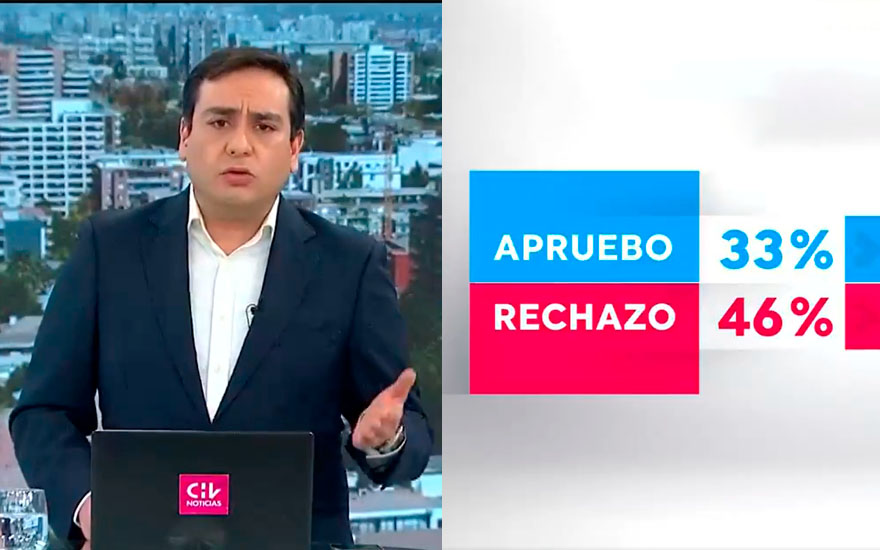 VIDEO. Chilevisión salió a aclarar dudas por encuesta que se compartió