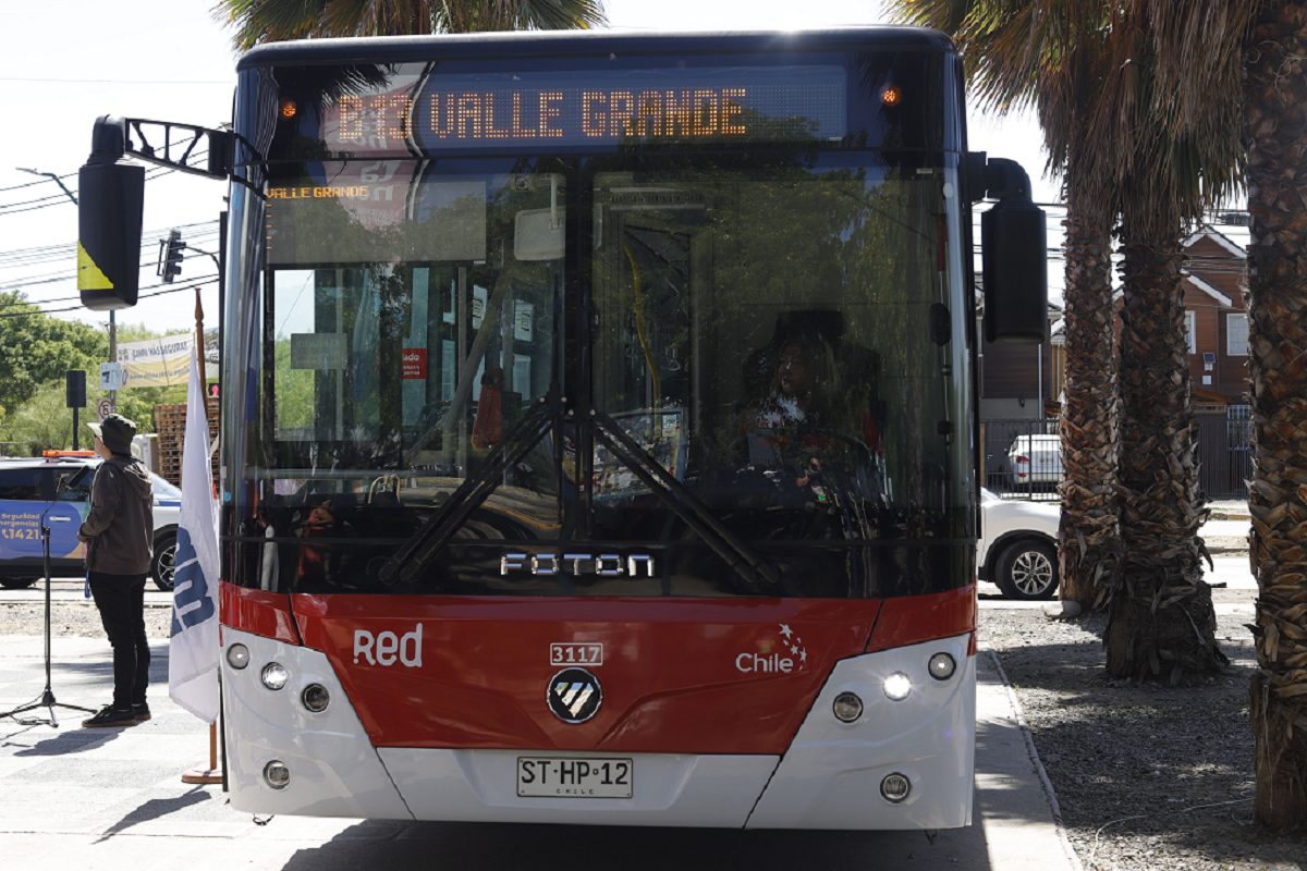 Sistema RED