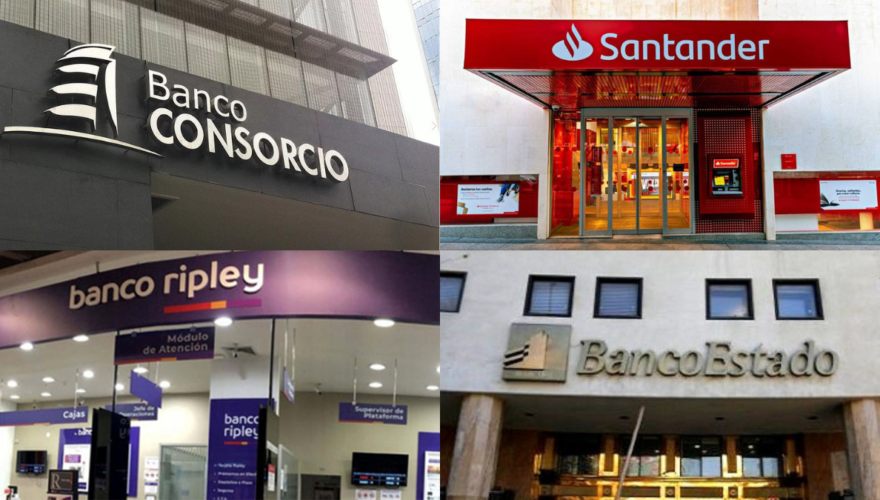 CMF sanciona a los bancos Estado, Santander, Consorcio y Ripley por otorgar créditos a personas que deben pensiones de alimentos