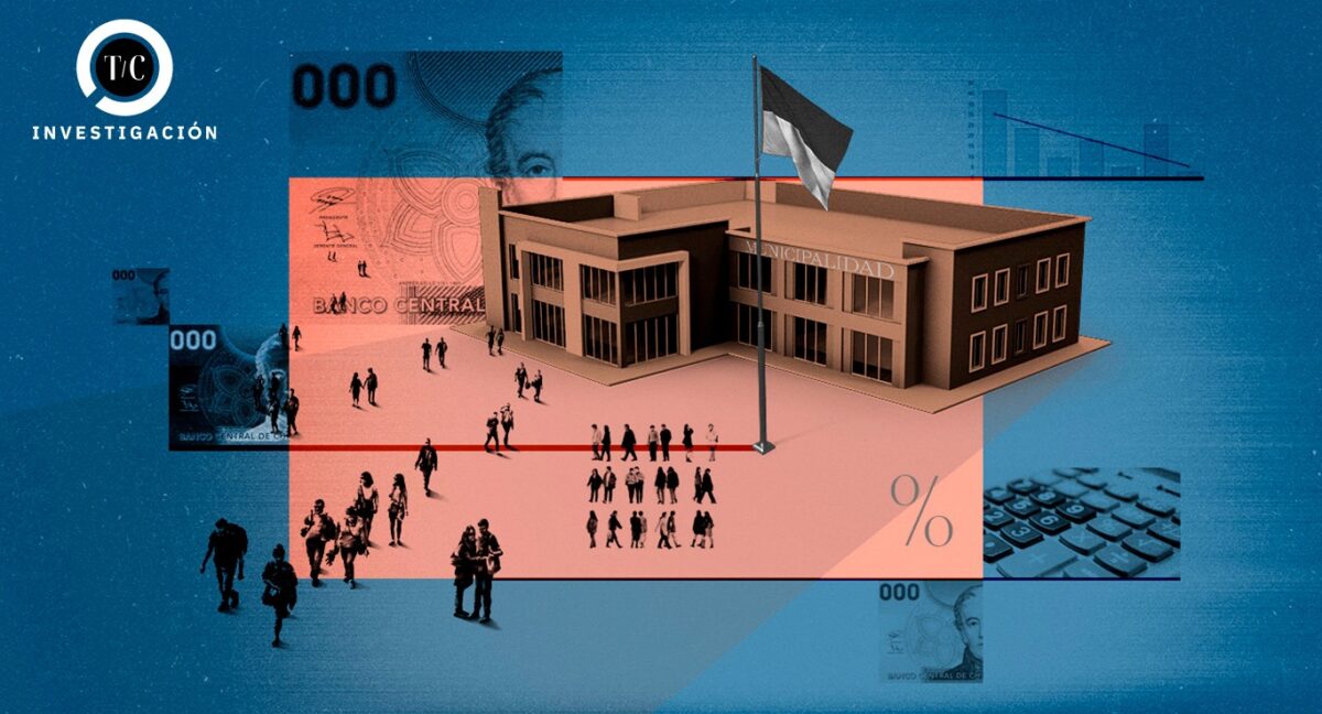 Gráfica cotizaciones previsionales municipios