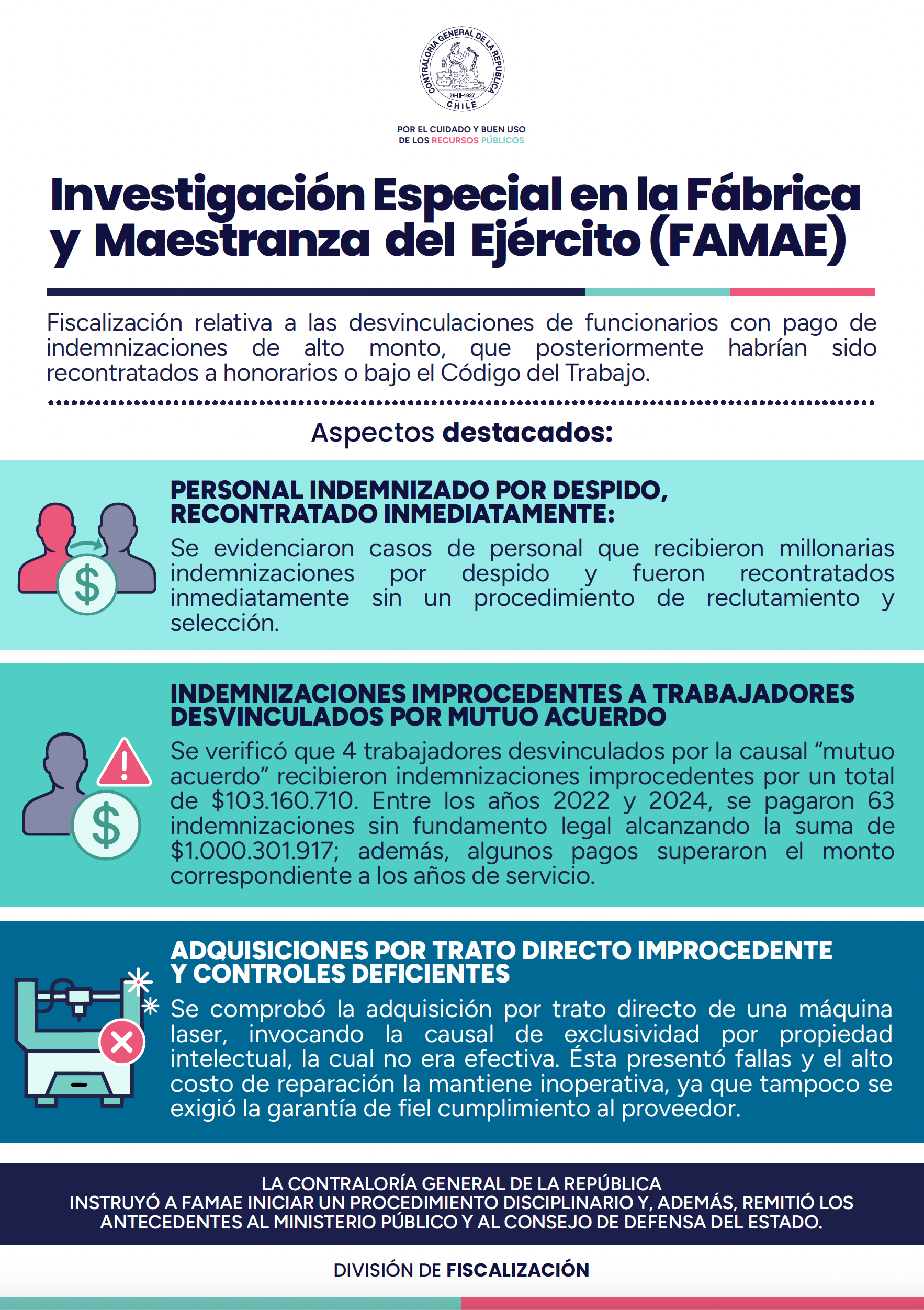 contraloria
