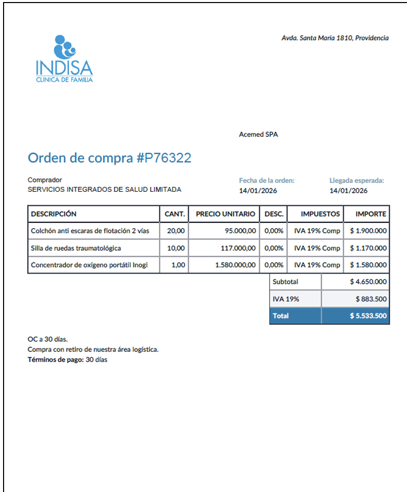 Clínica Indisa