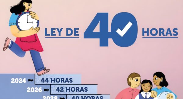 Jornada laboral 40 horas