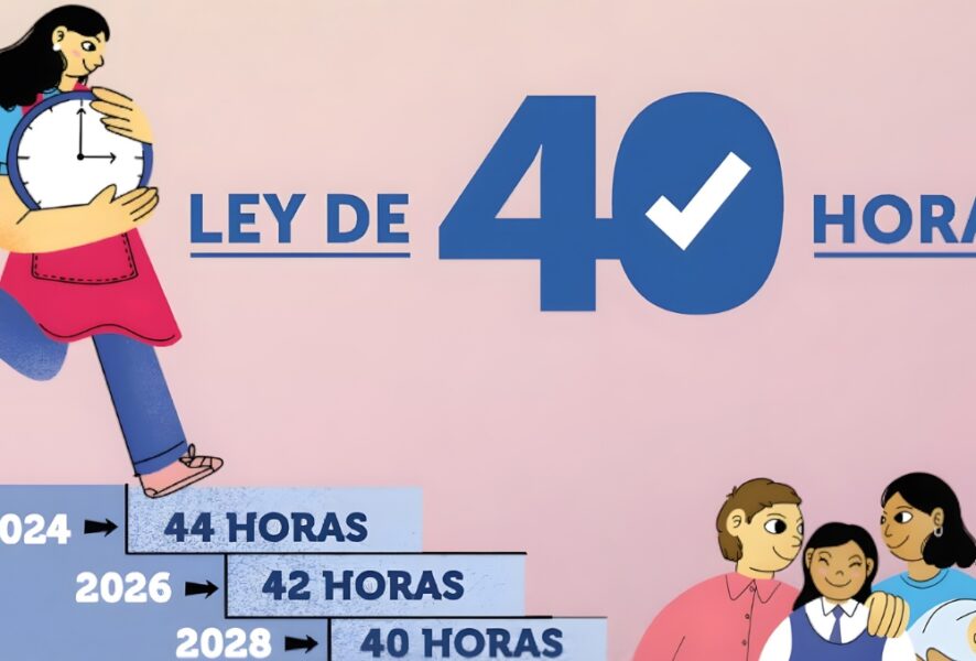 Jornada laboral 40 horas