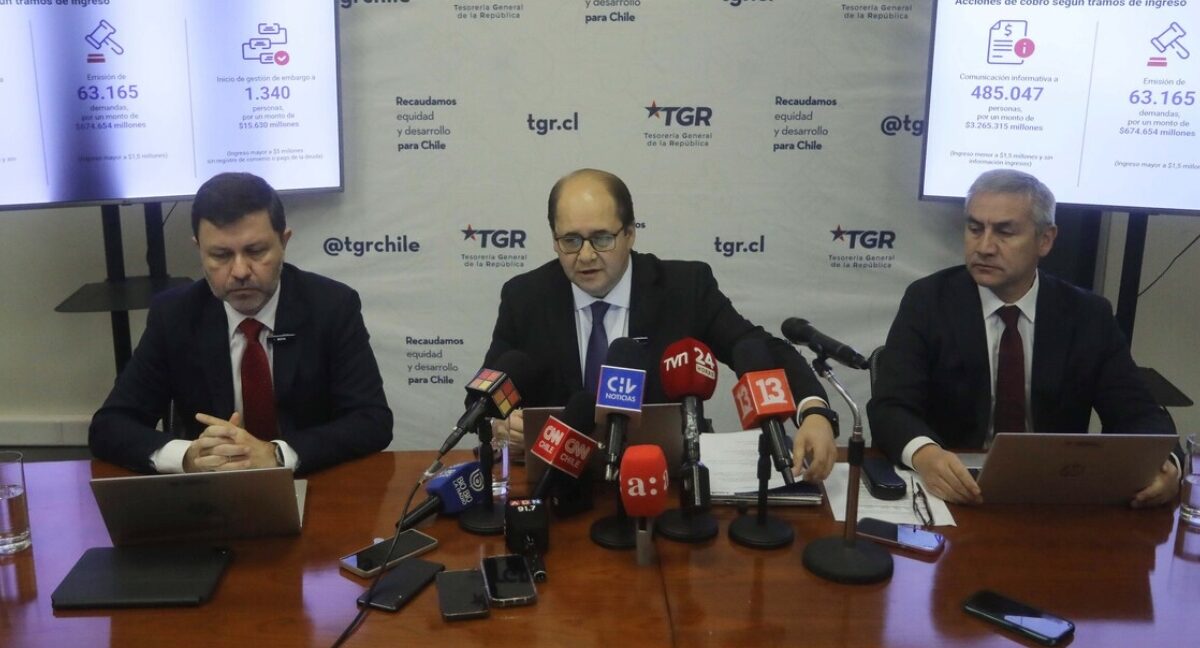 Tesorería General de la República