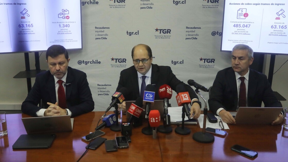 Duro revés para los deudores del CAE: Corte Suprema blinda a la TGR y declara inadmisibles más de 1.400 recursos de protección por cobros del crédito