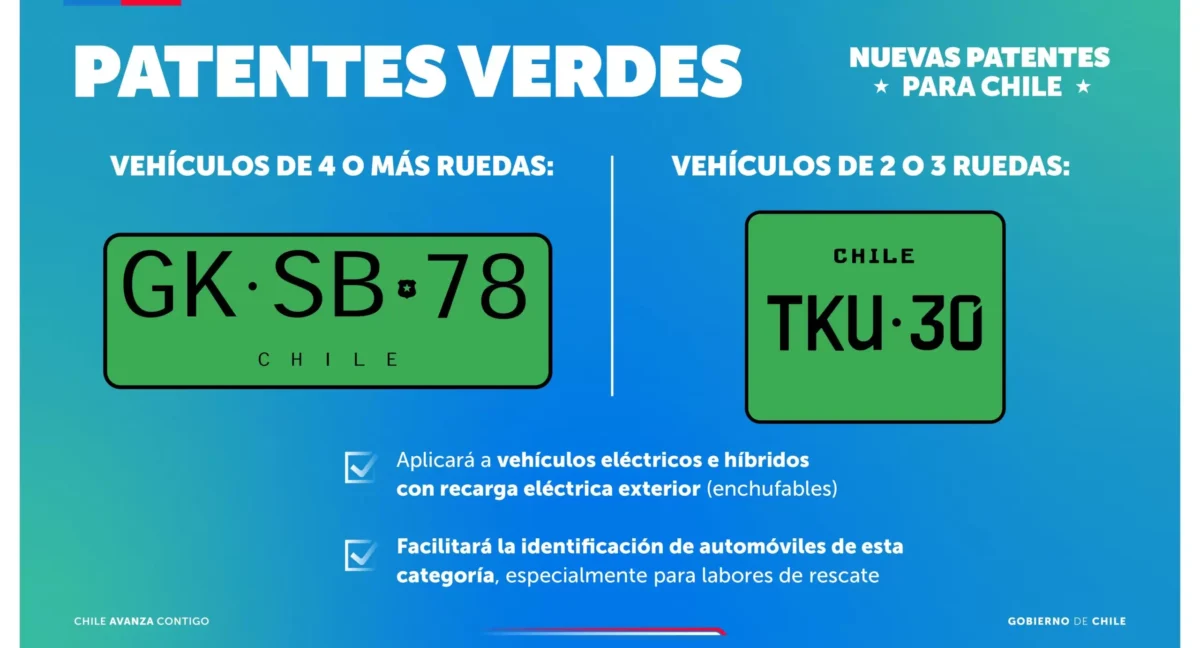 Patente verde en Chile: la ley que ya rige hoy