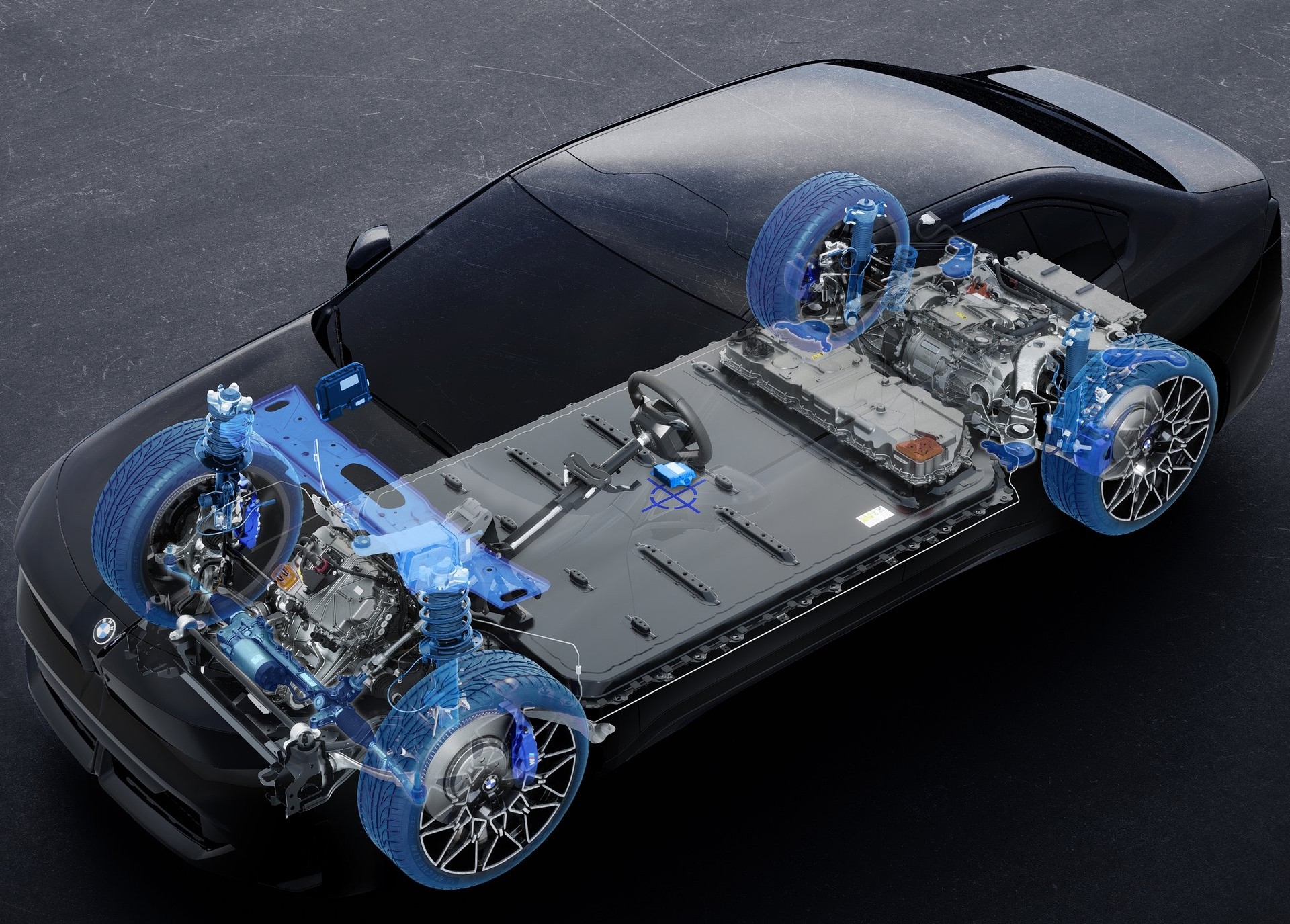reestructuración estratégica de BMW
